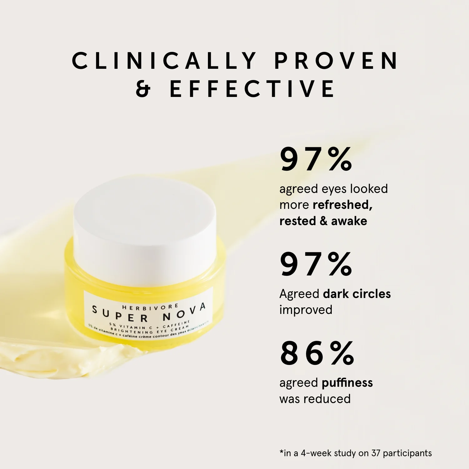 SUPER NOVA 5% Vitamin C + Caffeine Brightening Eye Cream view 2